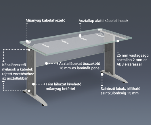 Cross irodai asztalok – időtlen design