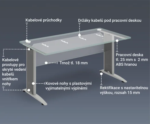 Cross office desks – timeless design