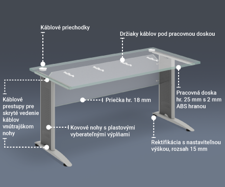 Kancelárske stoly Cross – nadčasový design