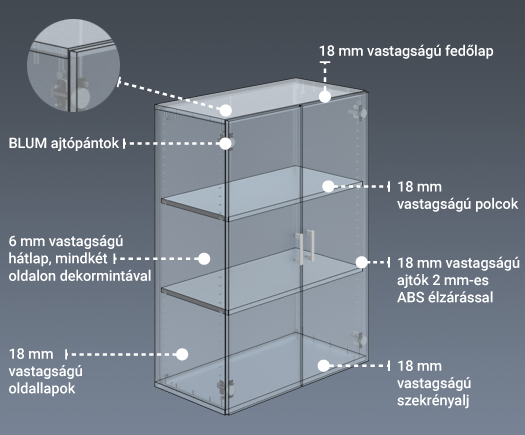 DRIVE irodai szekrények - a polcok teherbírása 30 kg