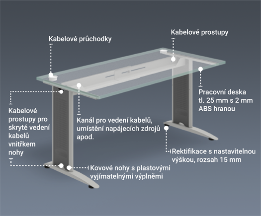 Flex office desks – elegant and practical