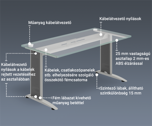 Flex irodai asztalok – elegánsak és praktikusak