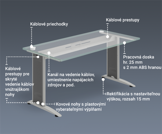 Kancelárske stoly Flex – elegantné a praktické