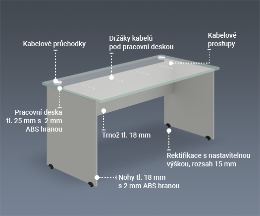 Gate Bürotische – konservatives Aussehen