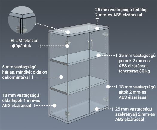 STRONG irodai szekrények – a polcok teherbírása 80 kg