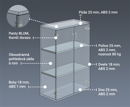 STRONG office cabinets – shelf load capacity of 80 kg