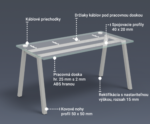 Kancelárske stoly Uni A – progresívny design