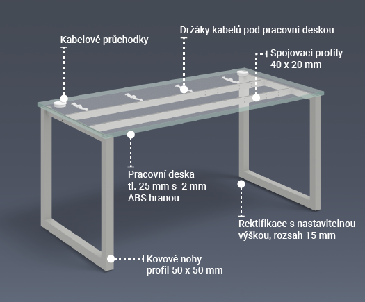 Uni O office desks – exceptionally strong framework