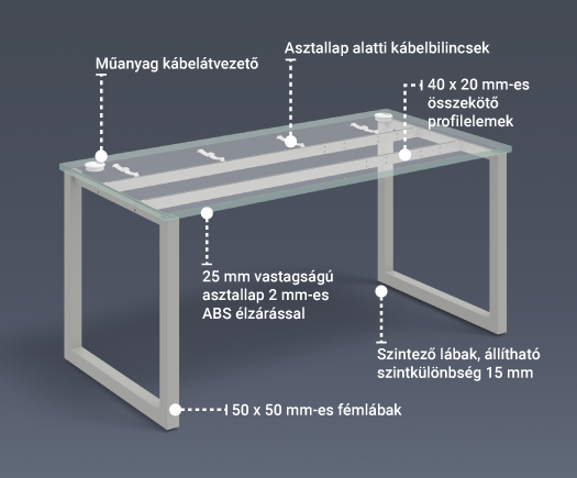 Uni O irodai asztalok – kivételesen szilárd konstrukció