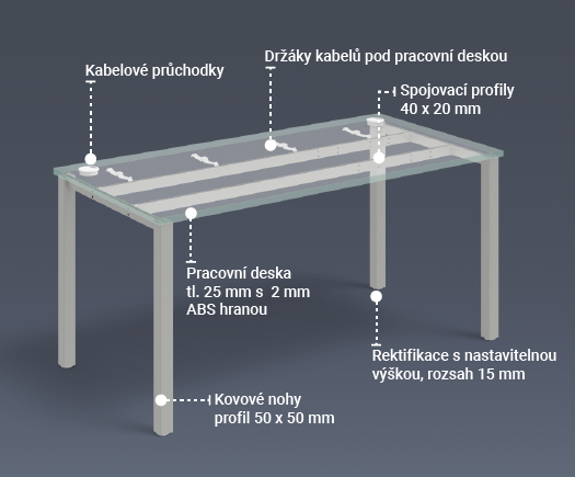 Kancelárske stoly Uni – čistá jednoduchá konštrukcia