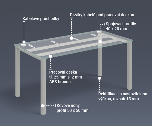 Uni office desks – clean, simple design