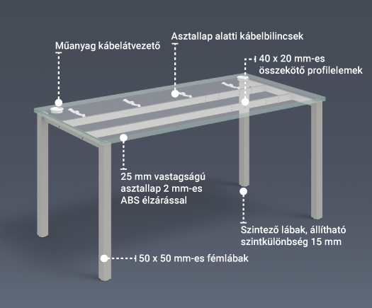 Uni irodai asztalok – tiszta, egyszerű szerkezet